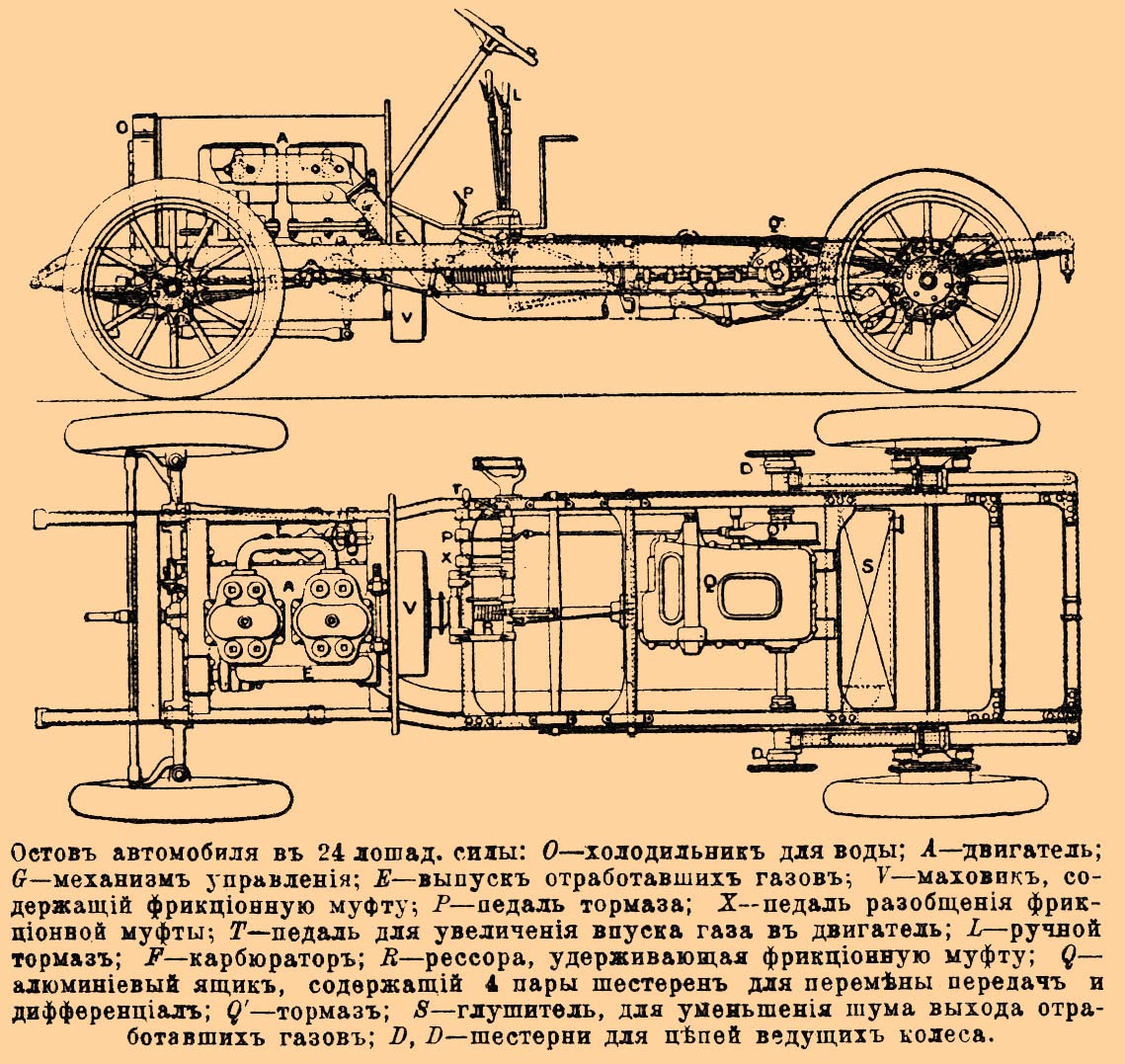 Автомобиль