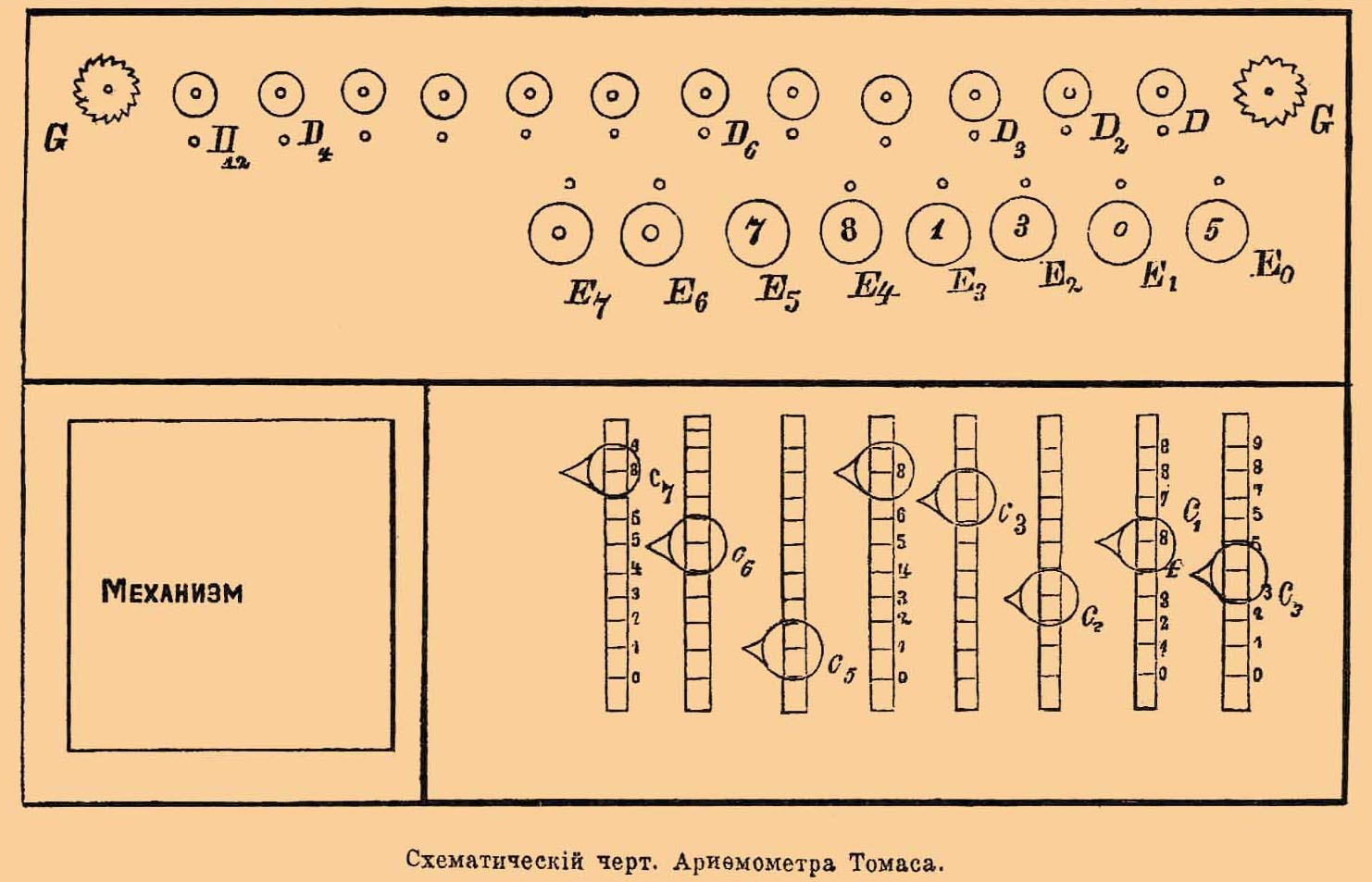 Арифмометр