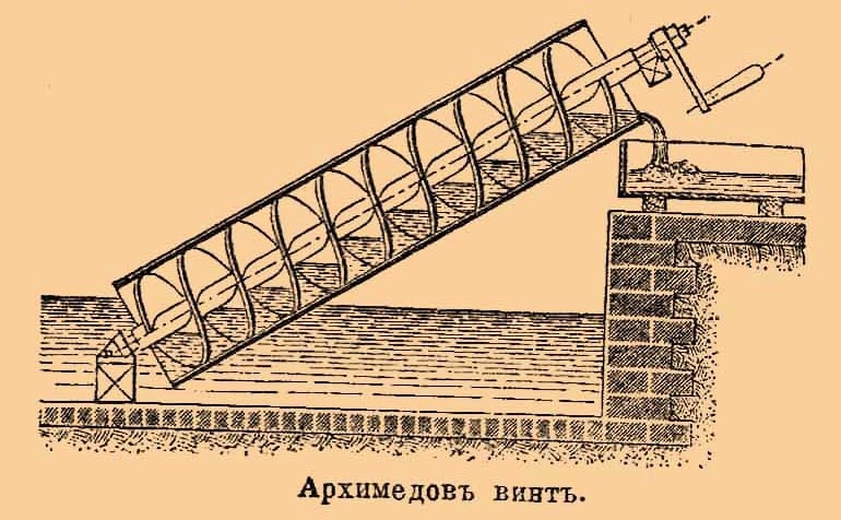 Архимедов винт