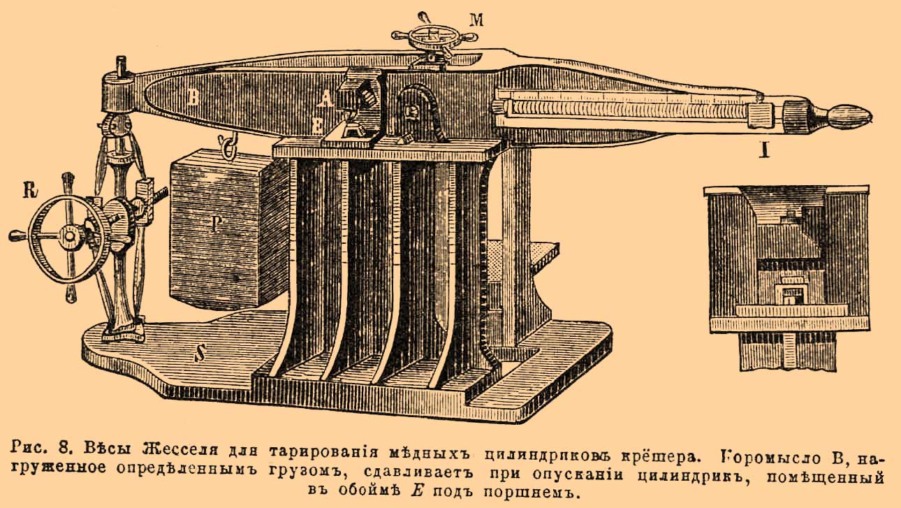 Взрывчатые вещества*