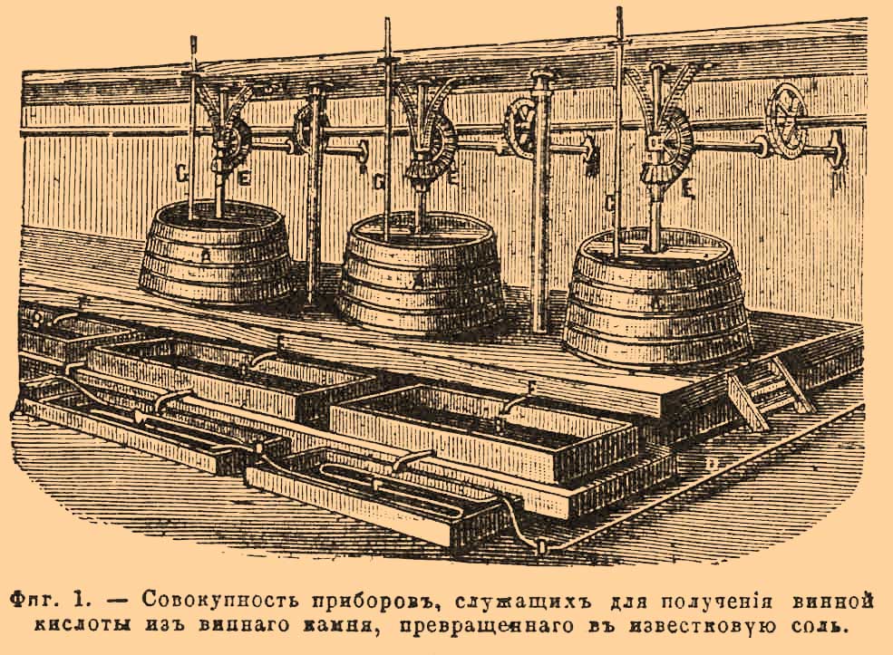 Винный камень*