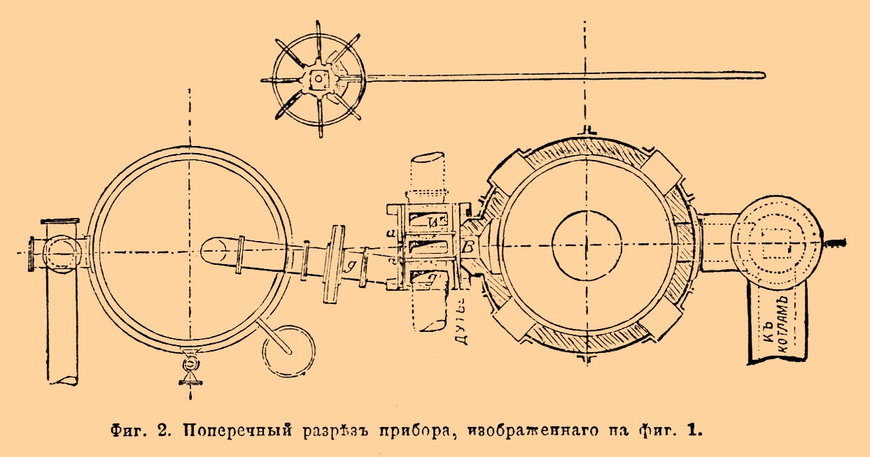 Водяной газ
