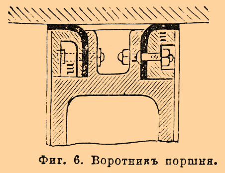 Воздуходувные приборы