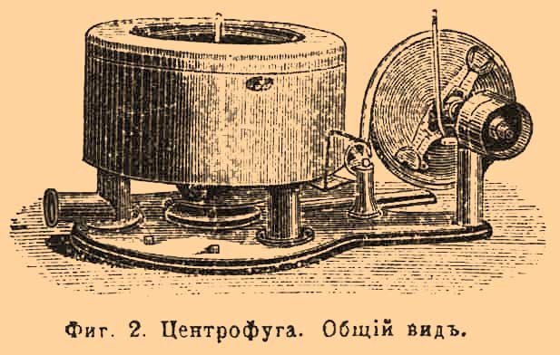Выжимание (отжатие)