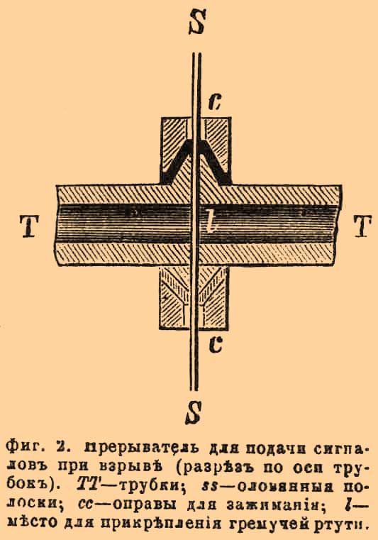 Газовые взрывы