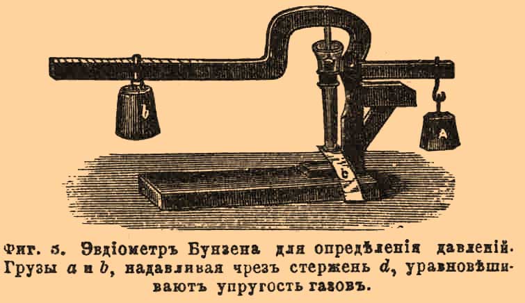Газовые взрывы