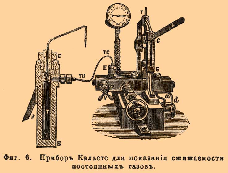 Газы сжиженные и в критическом состоянии