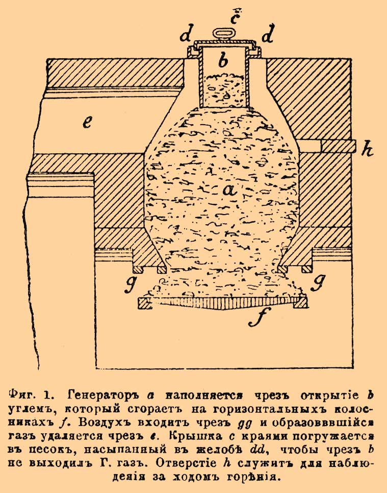 Генераторный газ