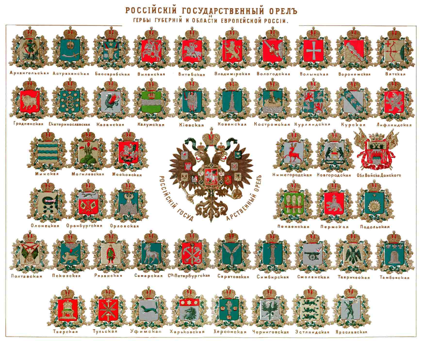 Герб, гербоведение
