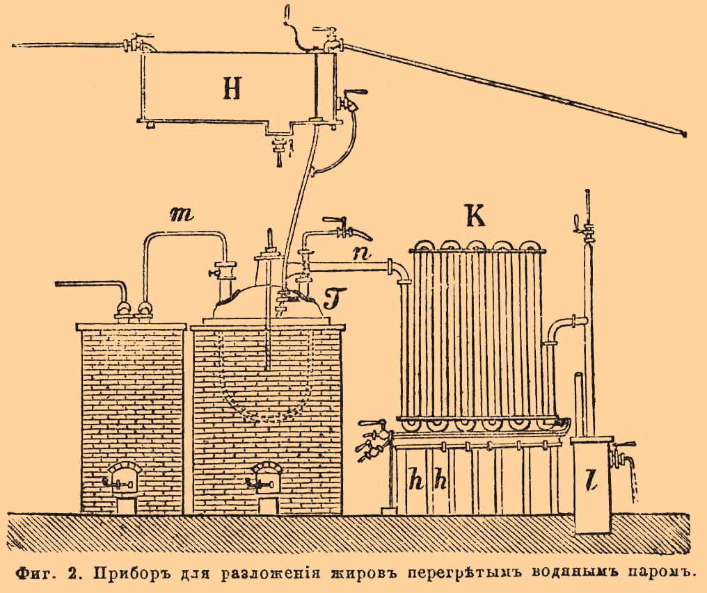 Глицерин