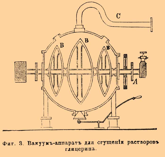 Глицерин
