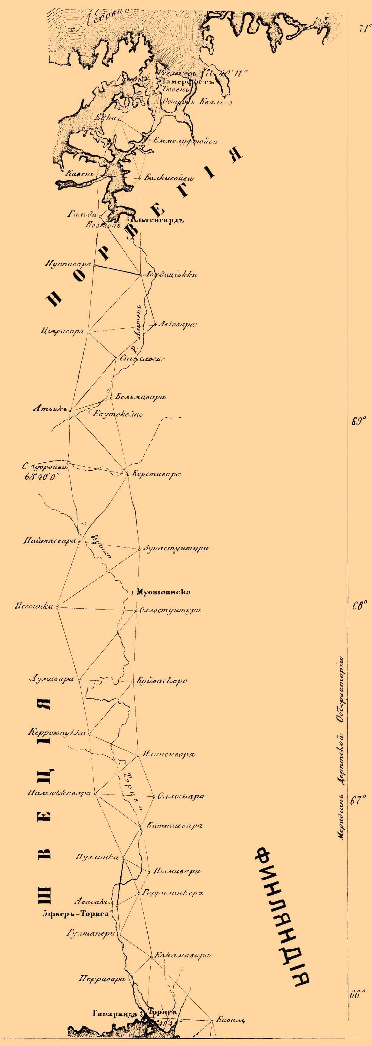 Градусные измерения
