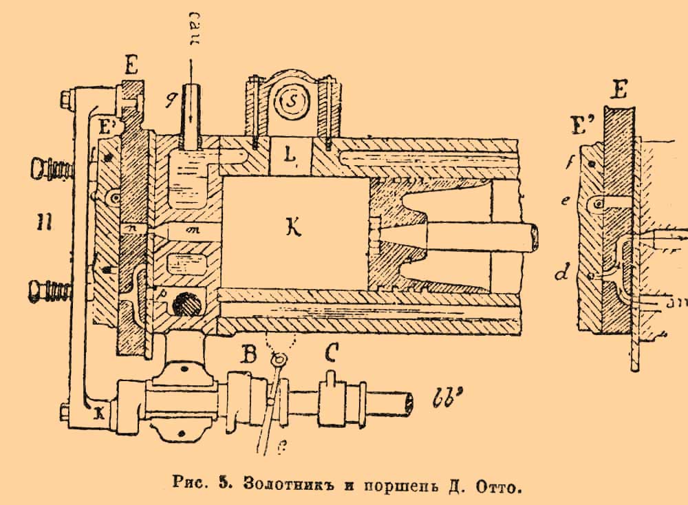 Двигатели газовые и керосиновые