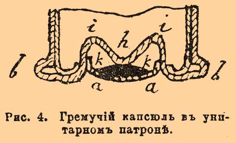 Запалы