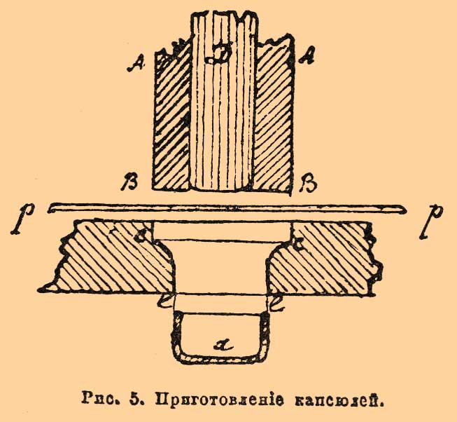 Запалы