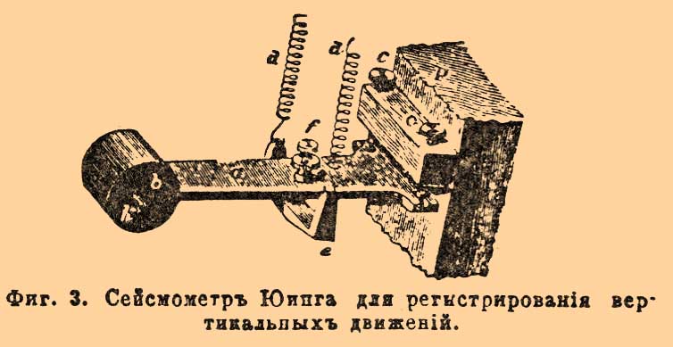 Землетрясения