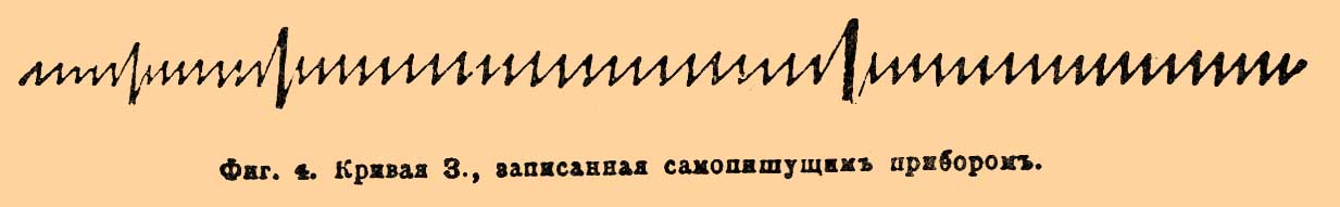 Землетрясения