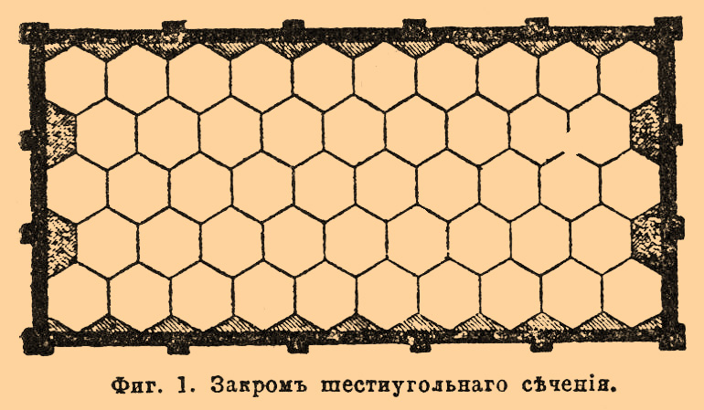 Зерновые склады