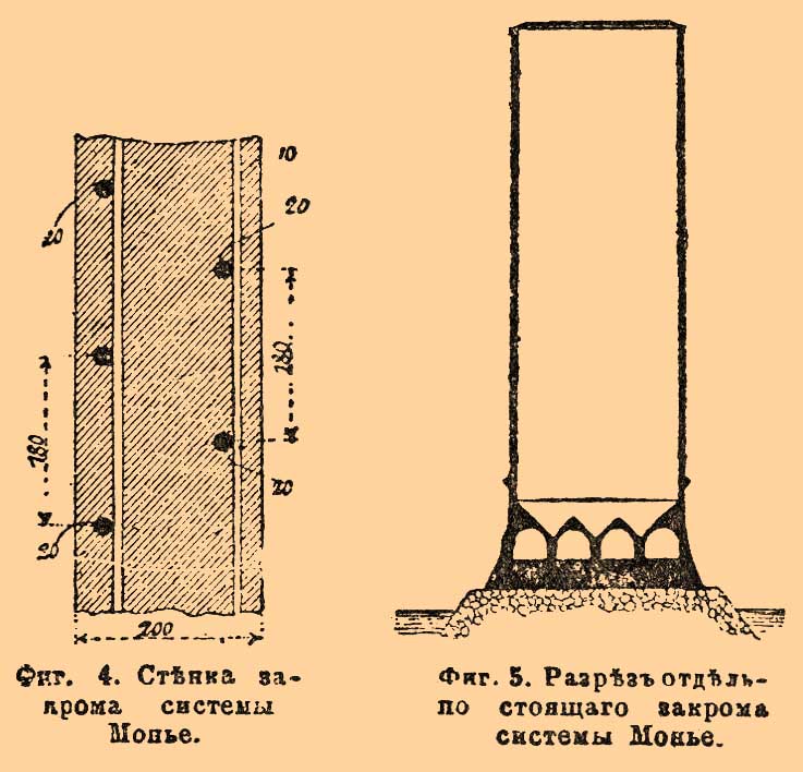 Зерновые склады