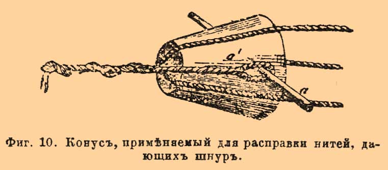 Канатное производство