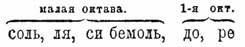 Кантеле