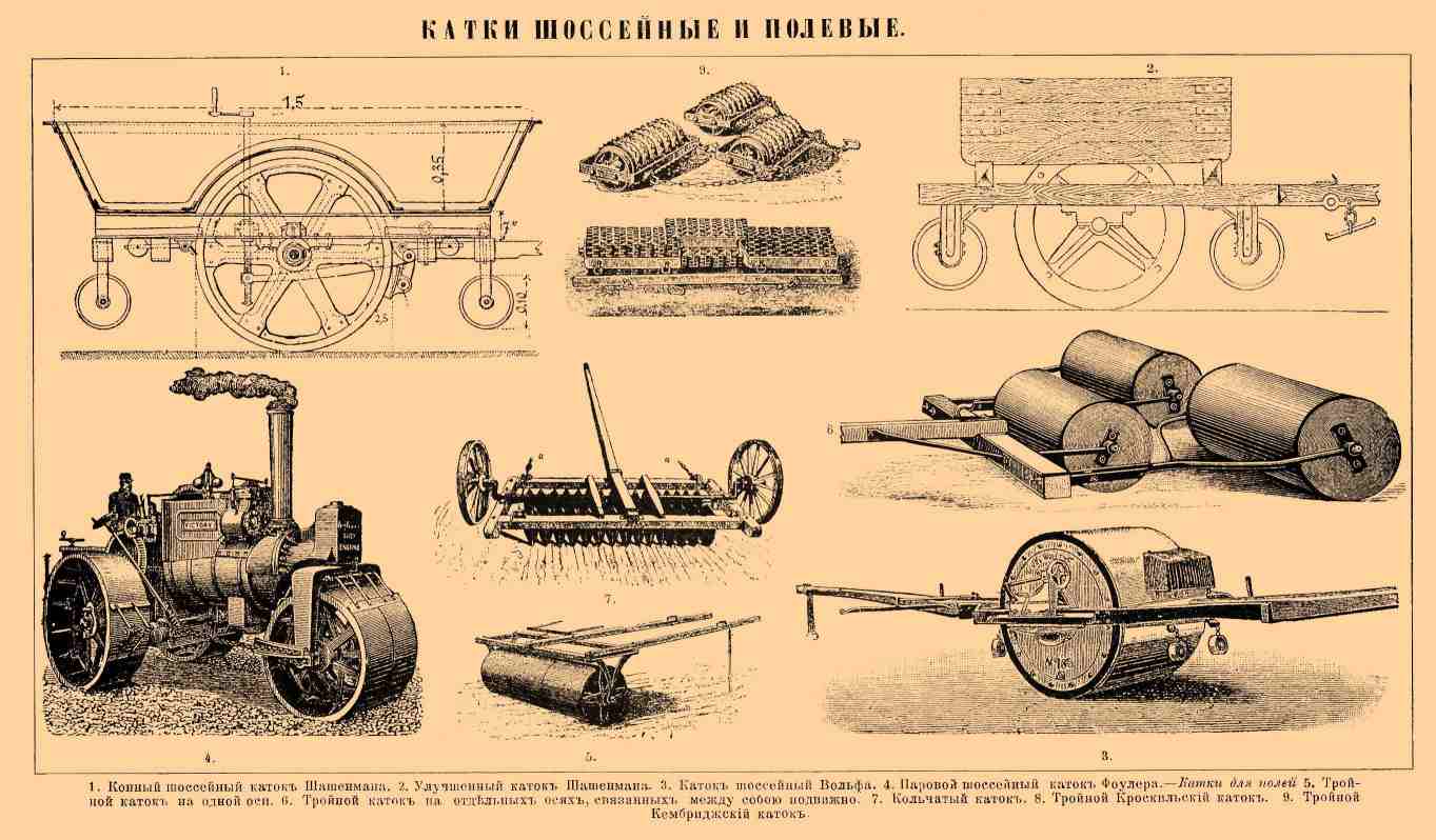 Катки