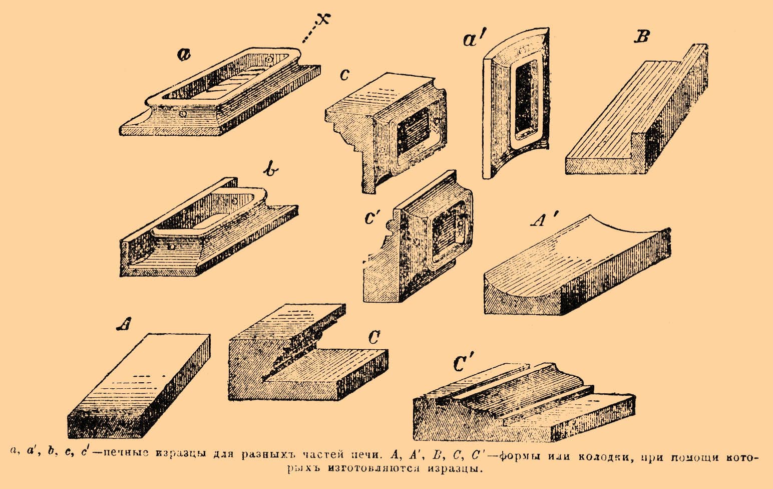 Кафли