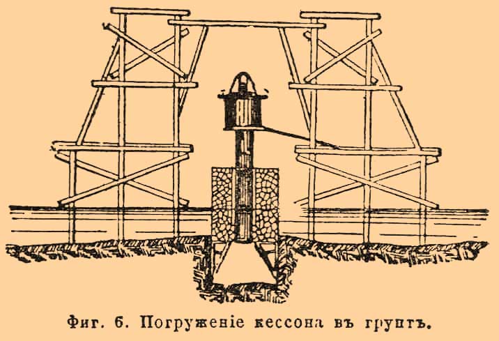 Кессоны и кессонные работы