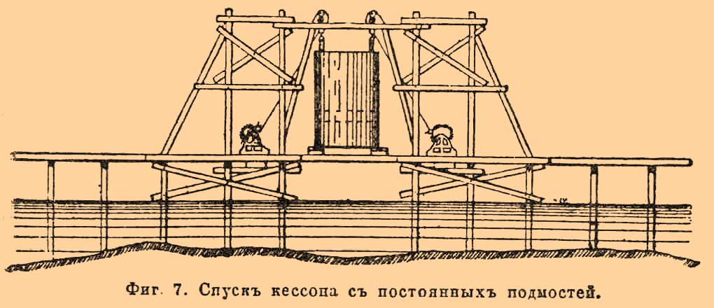 Кессоны и кессонные работы