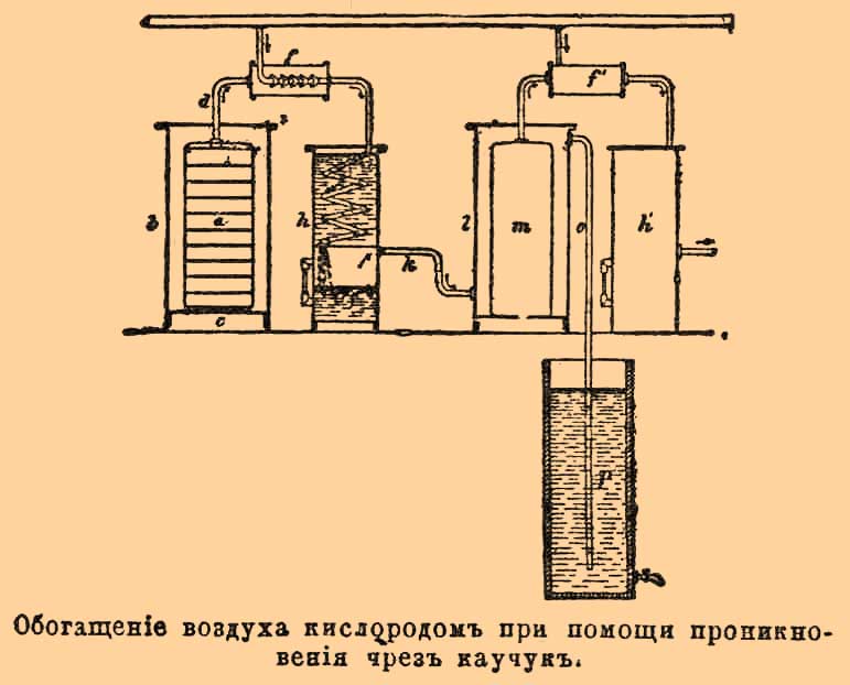 Кислород
