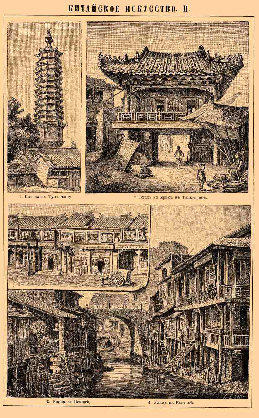 Китайское искусство