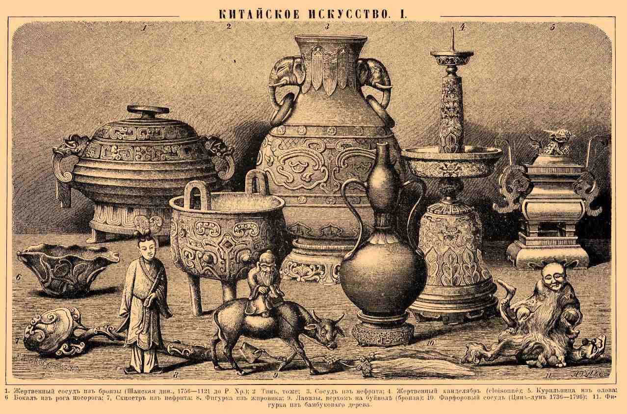 Китайское искусство