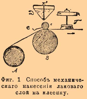 Клеенка