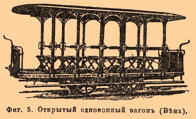 Конно-железные дороги