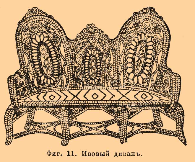 Корзиночное производство