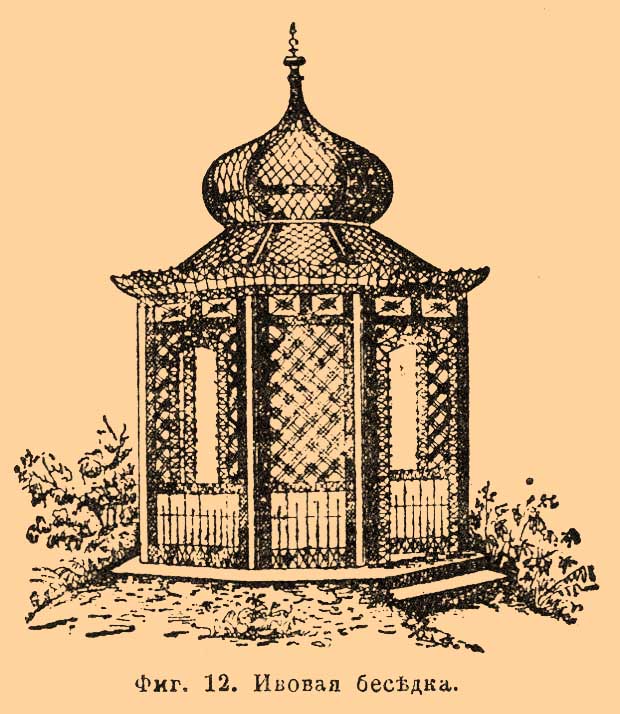 Корзиночное производство