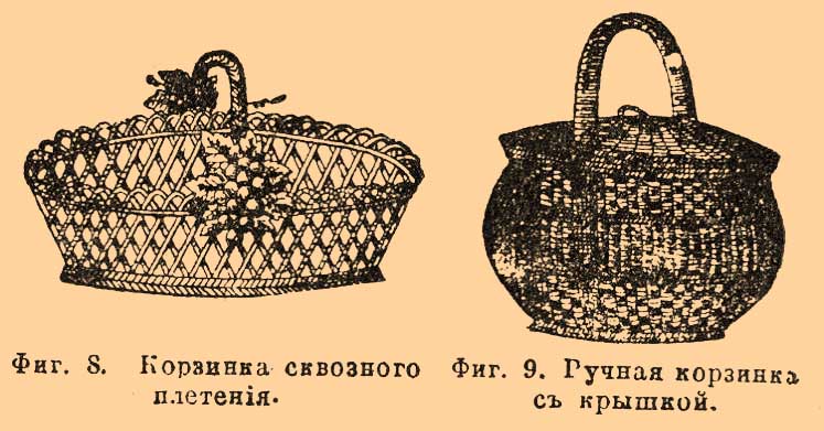 Корзиночное производство