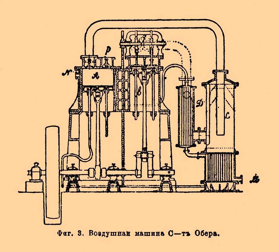 Лед искусственный*