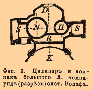 Локомобиль