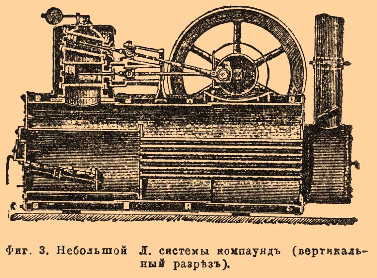 Локомобиль
