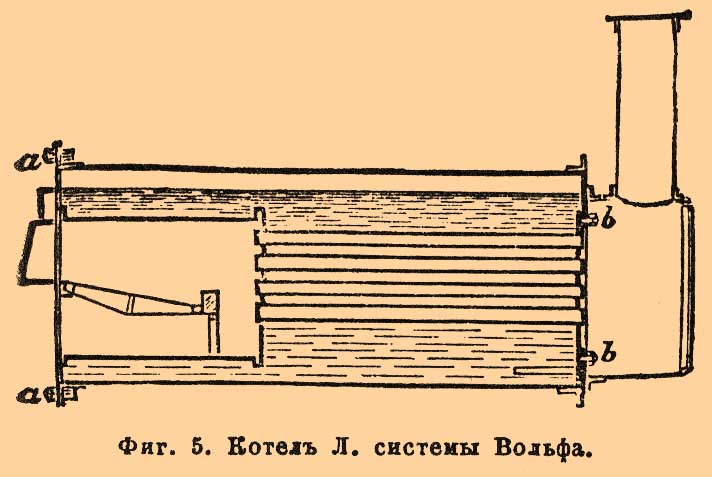Локомобиль