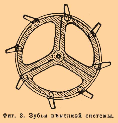 Молотилка*