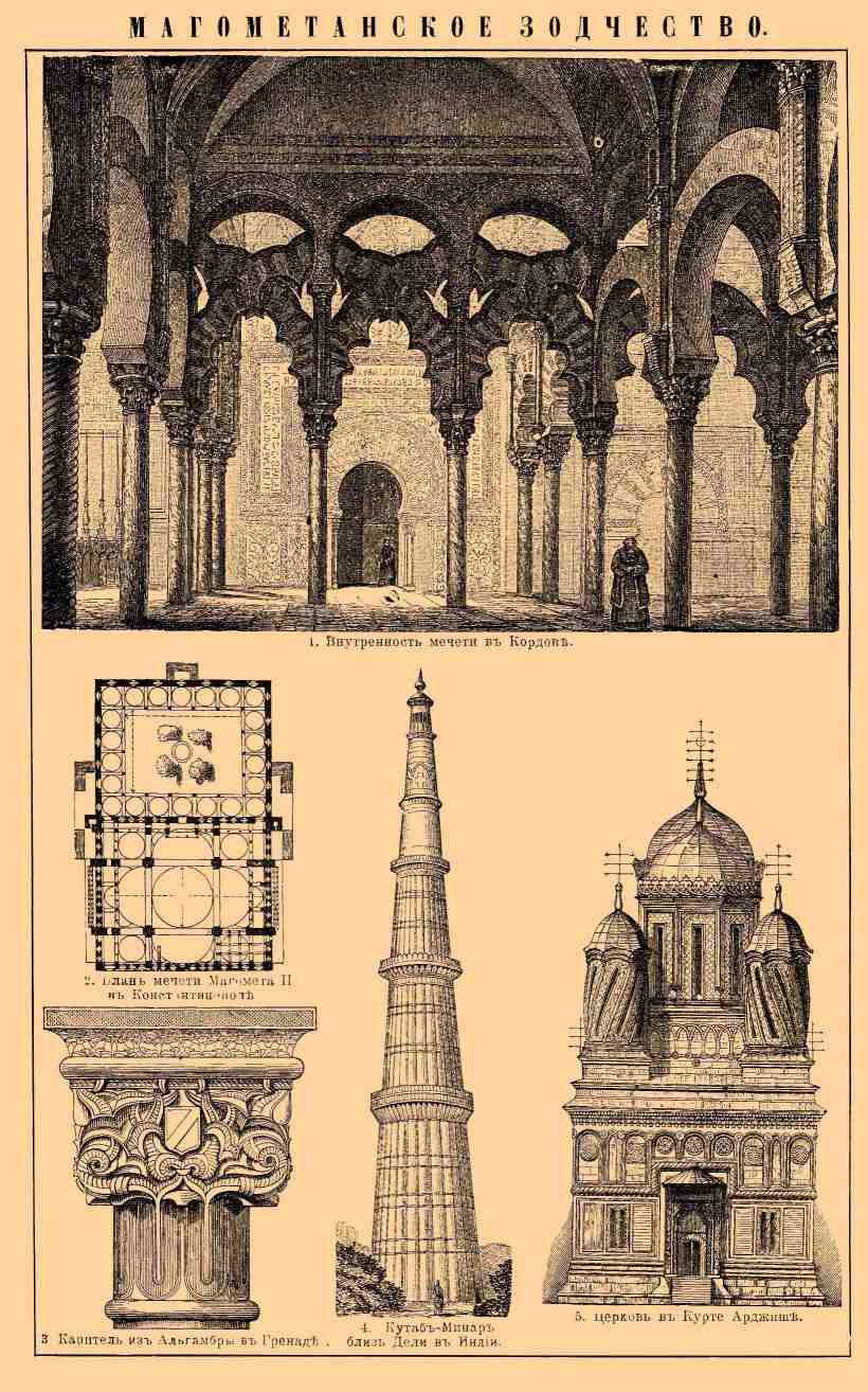 Мусульманское или магометанское искусство*