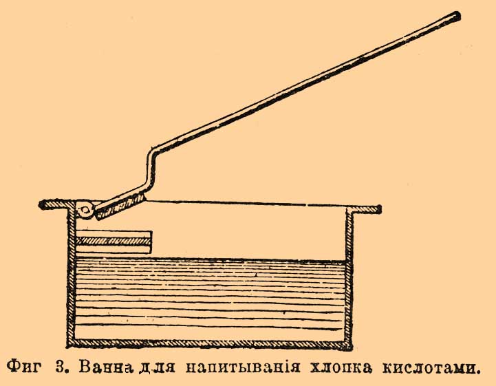 Нитроклетчатка*