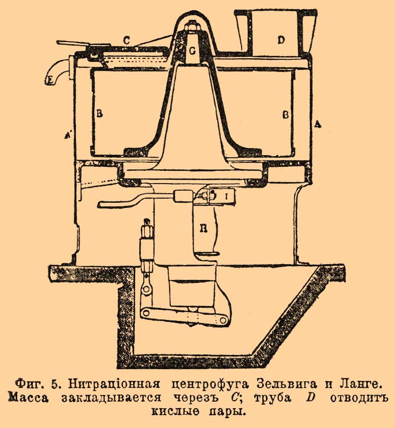 Нитроклетчатка*