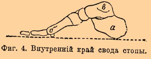 Обувь*