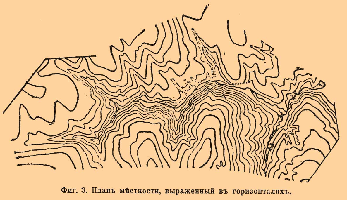 Овраг*