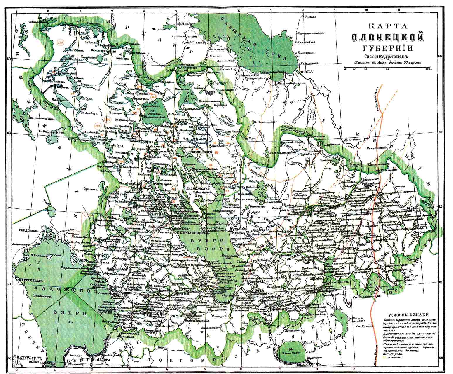 Олонецкая губерния