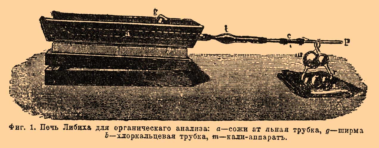Органический анализ*