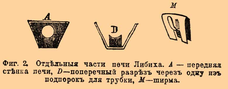 Органический анализ*